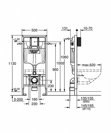 Ревизионный короб для инсталляции grohe